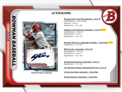 2024 Bowman Baseball Jumbo 8 Box Case